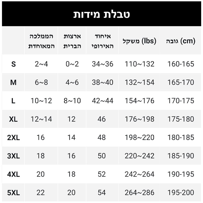 🌸מבצעי אביב🌸שמלה עם צווארון עגול 3/4 שרוולים עם כיסים