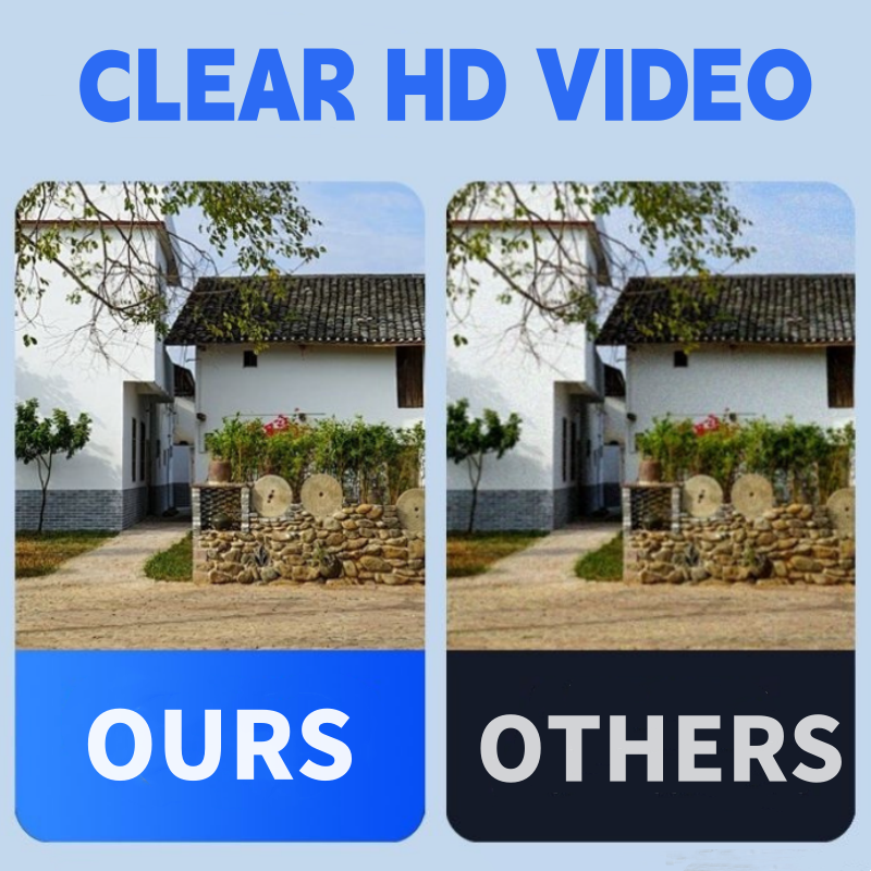 מצלמת אבטחה HD עמידה למים עם ראיית לילה הַצלָחָה