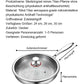 🎃Halloween Deal 50% OFF!🍳100% Pure Titanium Pan For A Toxin-Free Kitchen