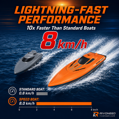 🔥 סירת RC מהירה בתדר 2.4G עם שני מנועים