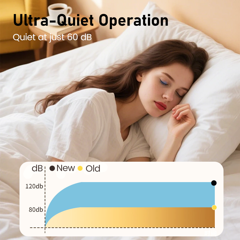 💨🧳 משאבת אוויר חשמלית לשקית אחסון ואקוום ⚡📶