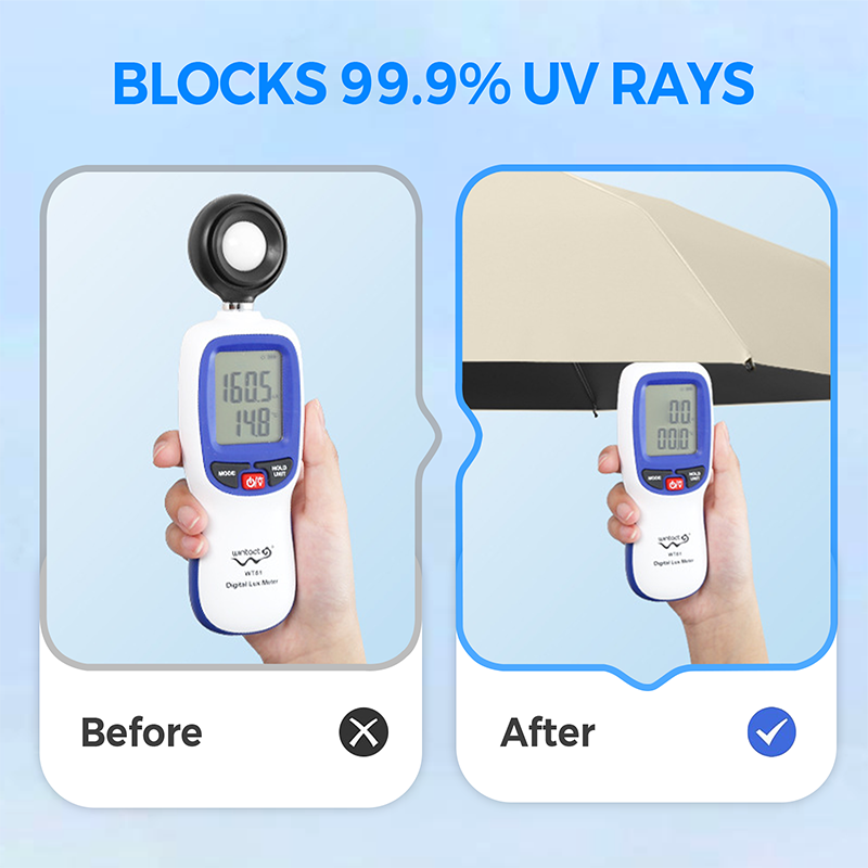 ☂️ מטריה קומפקטית עם הגנת UV | עמידה ברוח ועמידה למים 🌧️✨
