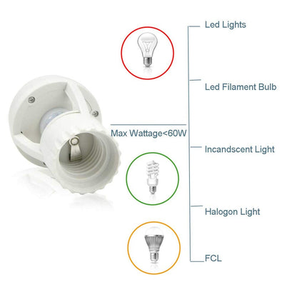 🔥50% OFF!!📢💡 Motion Sensor Light Socket – Turn Your Bulb Into a Hands-Free Sensor Light ✨