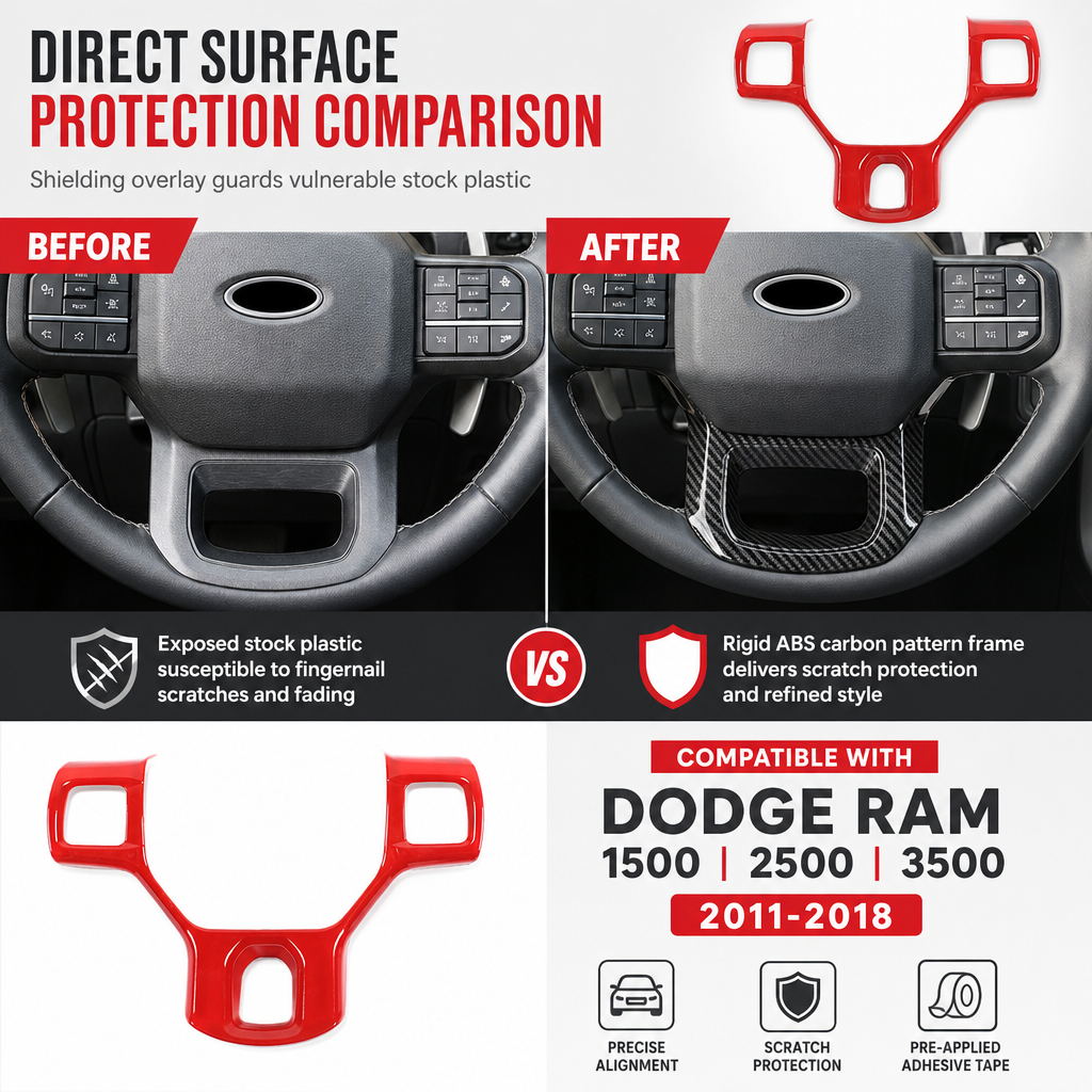 ✨ Steering Wheel Trim Cover For RAM Trucks – Carbon Look, Scratch-proof, Snap-on 🛠️
